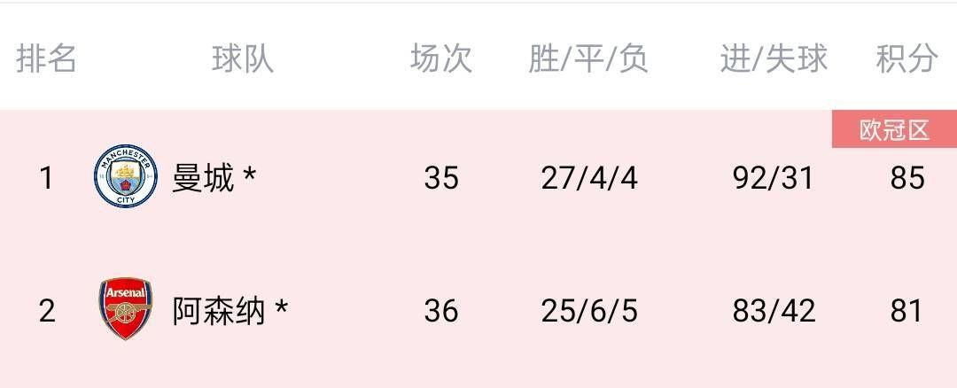 瑞奇宝宝中文版免费全集