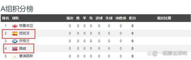 日日天天干